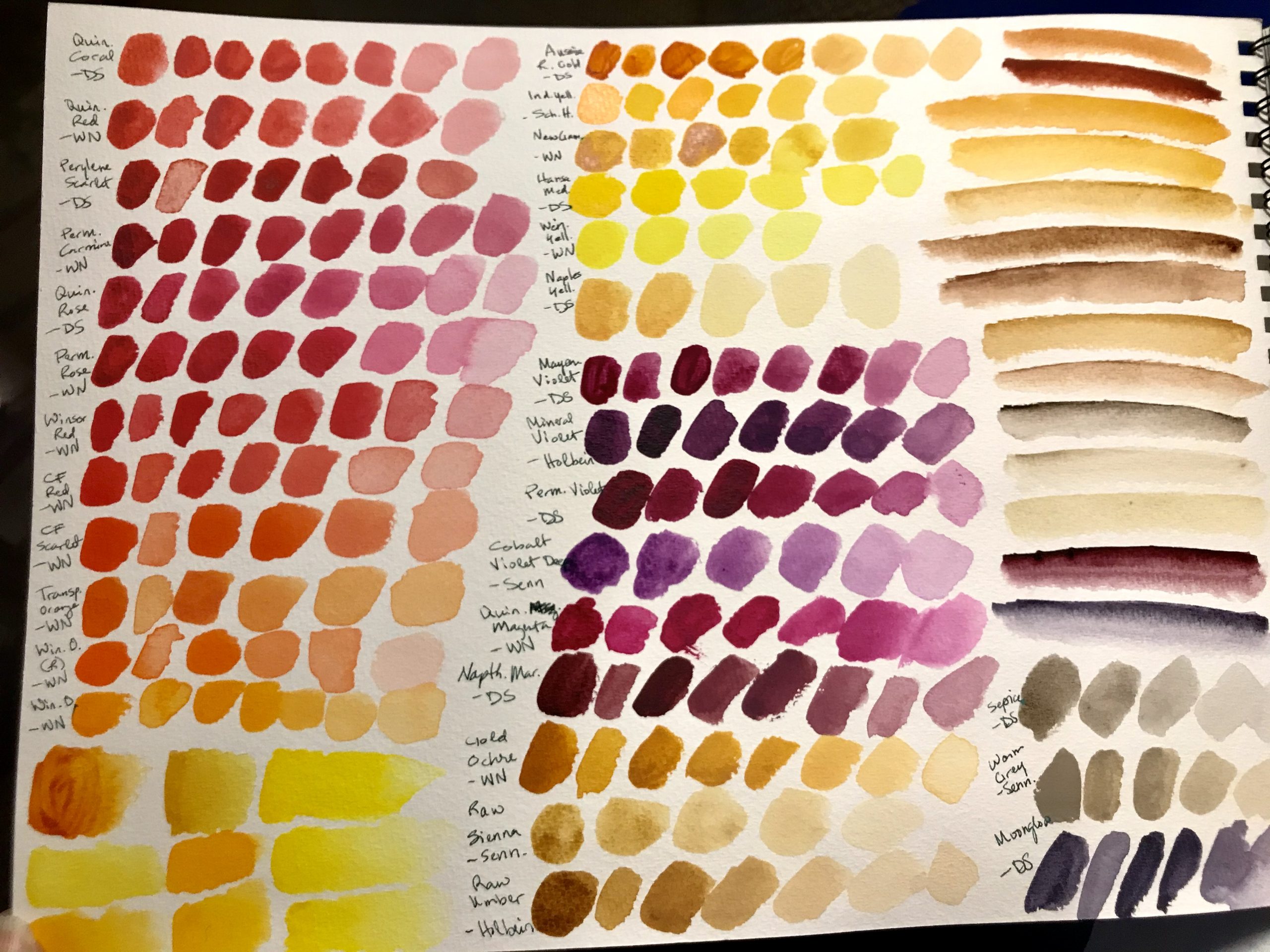 Creating a Custom Gouache Palette Poezy