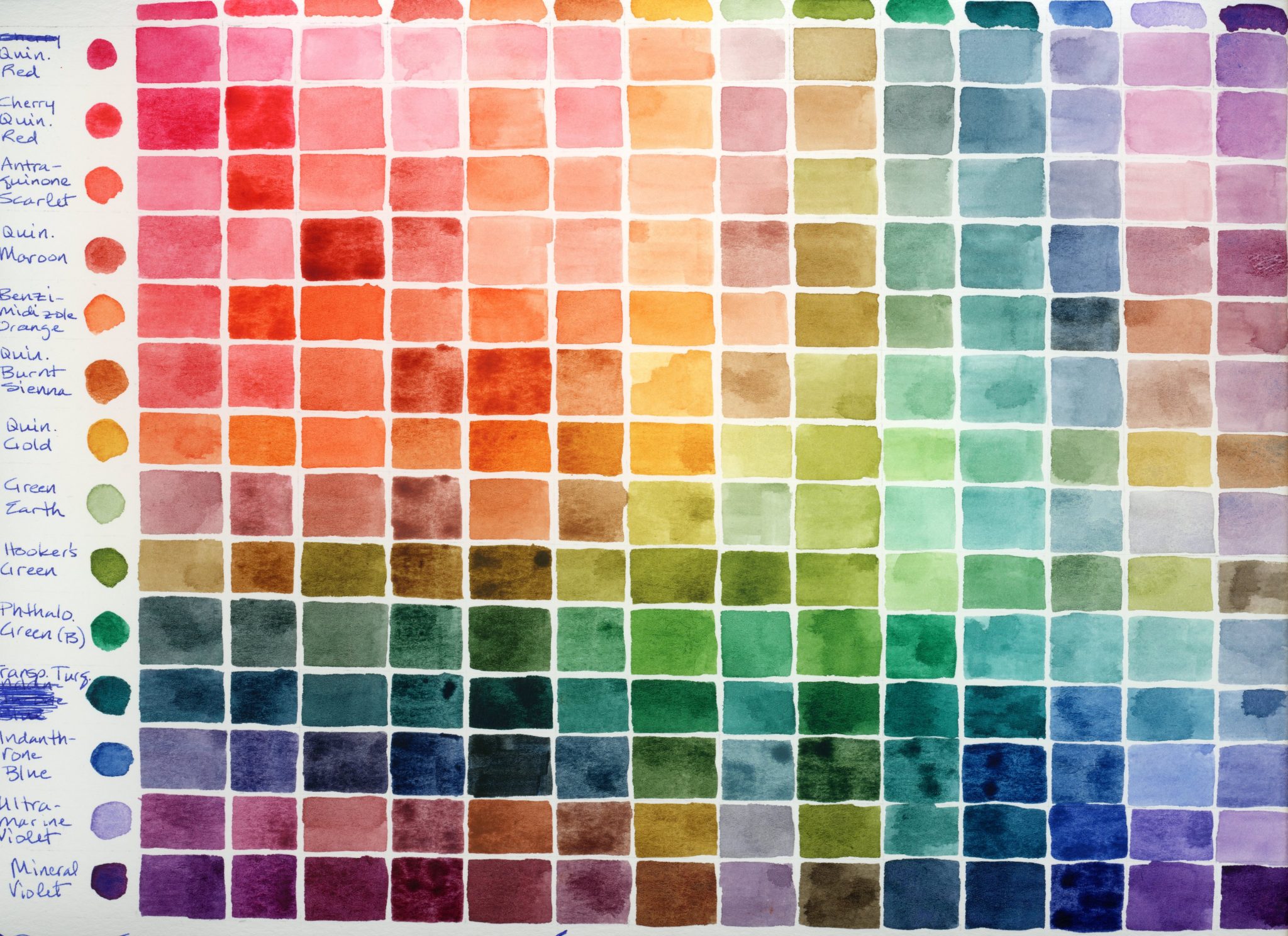 Roman Szmal Aquarius Watercolor Mix Charts Poezy