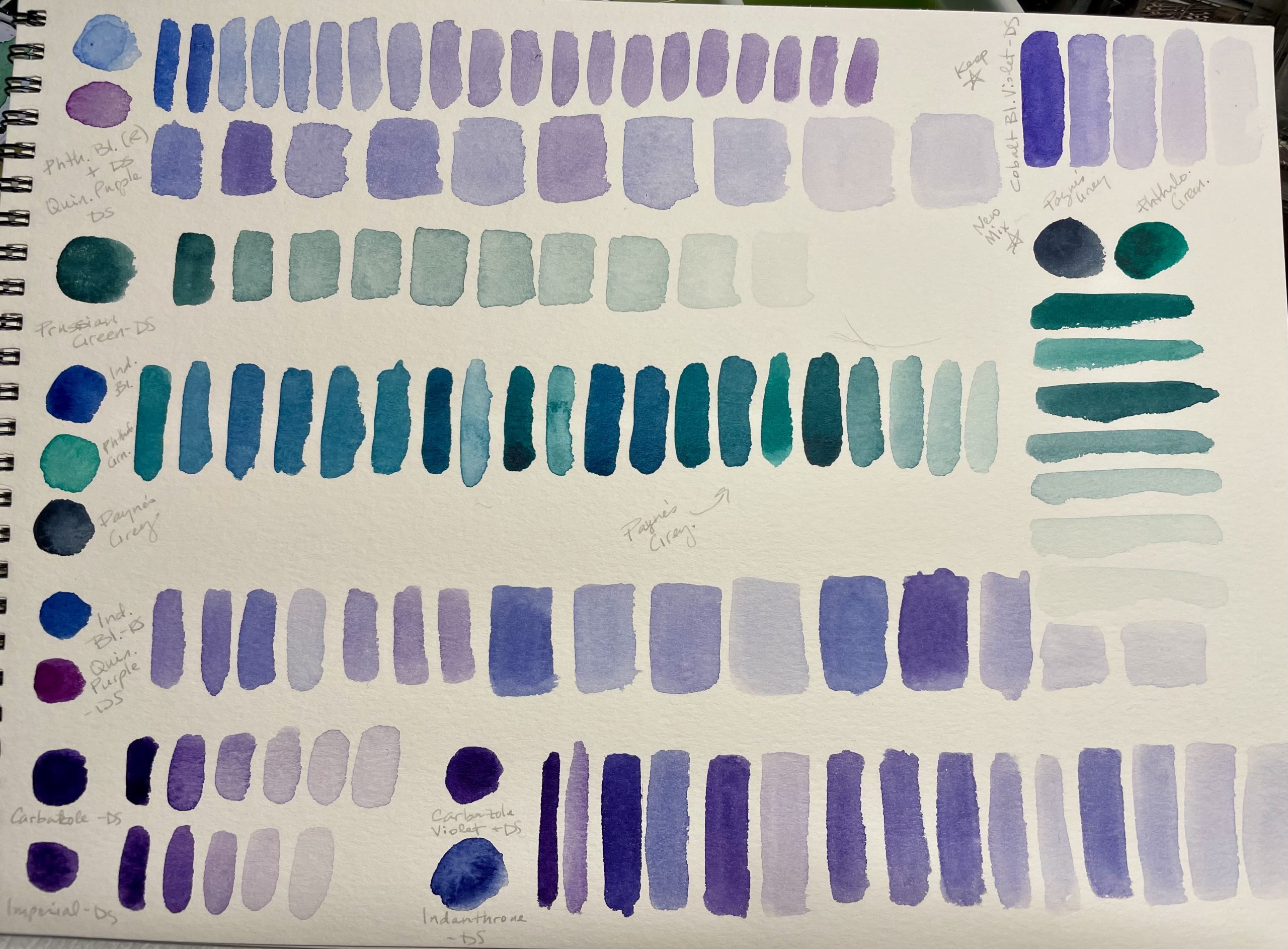Watercolor mixing and comparison